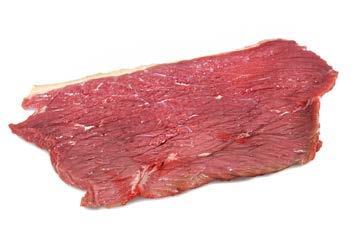 Silverside, Yakiniku, Beef